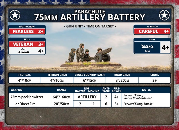 Parachute 75mm Artillery Battery (Plastic) - UBX66