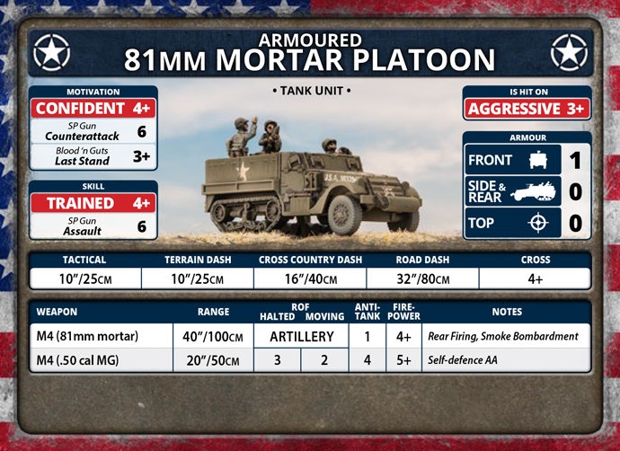 M4 81mm Armoured Mortar Platoon - UBX78