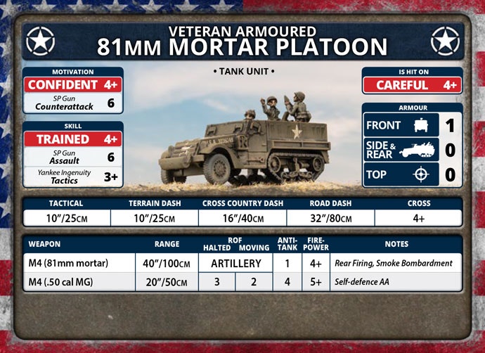 M4 81mm Armoured Mortar Platoon - UBX78