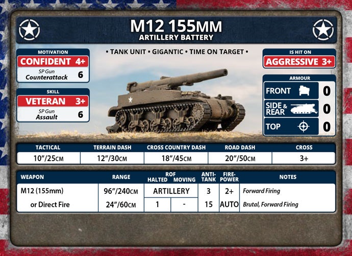 M12 155mm Artillery Battery - UBX84