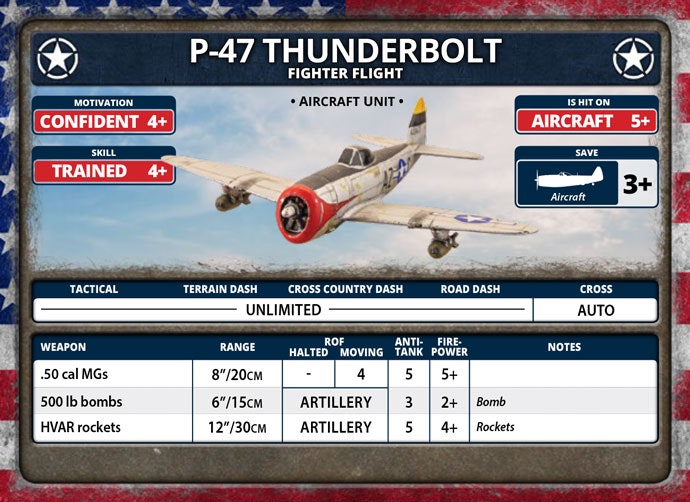 P-47 Thunderbolt Flight - UBX85