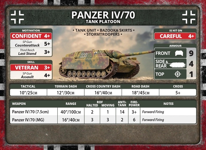 Panzer IV/70 Platoon - GBX160