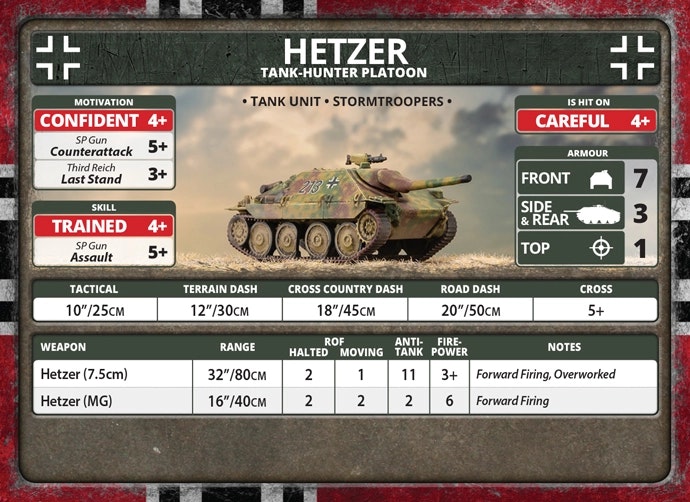 Hetzer Tank-hunter Platoon - GBX167