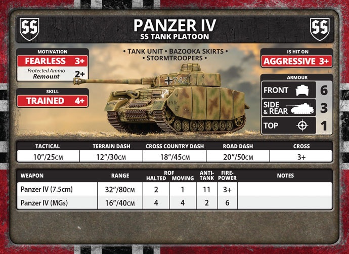 Panzer IV Tank Platoon (Plastic) - GBX142