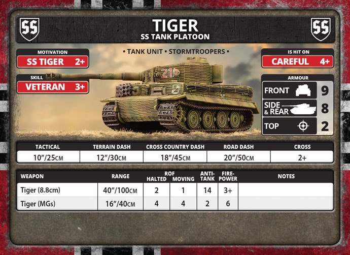 Tiger Tank Platoon - GBX140
