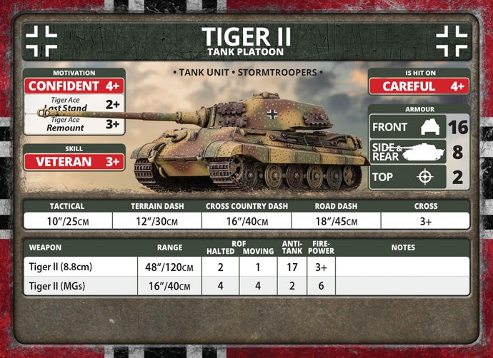 Tiger II Tank Platoon - GBX178