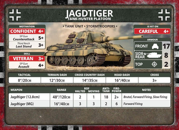 Jagdtiger Tank-hunter Platoon - GBX179