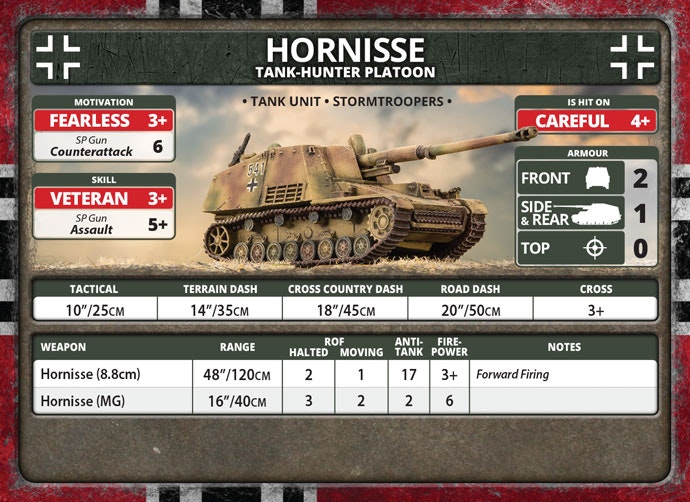 Hornisse (8.8cm) / Hummel (15cm) TankHunter Platoon (x4 Plastic) - GBX182