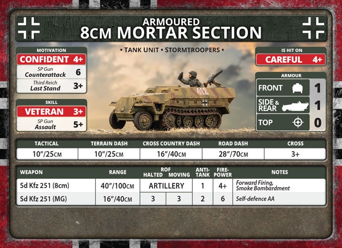 Gun Platoon - Mortar Section (Plastic) - GBX177