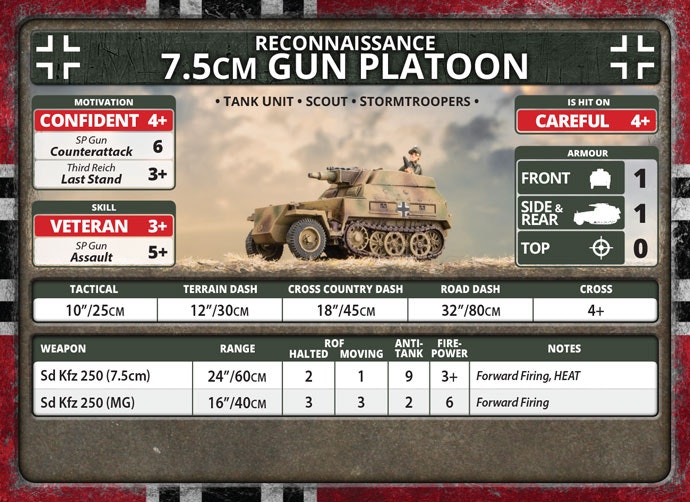 Sd Kfz 250 8cm/7.5cm/2cm Scout Platoon (Plastic) - GBX176