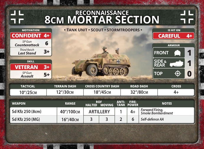 Sd Kfz 250 8cm/7.5cm/2cm Scout Platoon (Plastic) - GBX176