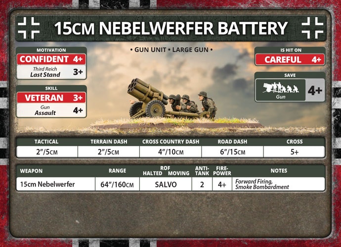 15cm Nebelwerfer Battery (Plastic) - GBX146