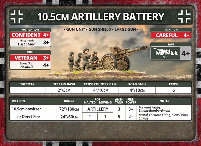 10.5cm Artillery Battery (Plastic) - GBX145