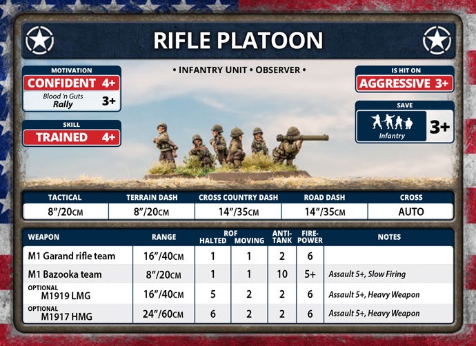 Rifle Company (Plastic) - UBX68