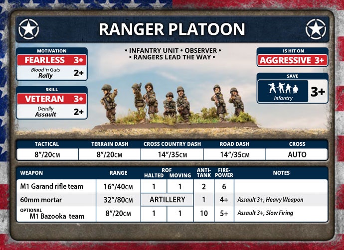 Rifle Company (Plastic) - UBX68