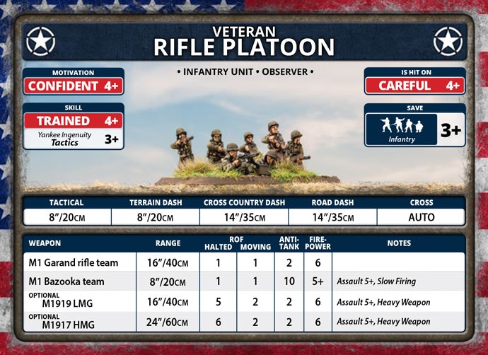 Rifle Company (Plastic) - UBX68