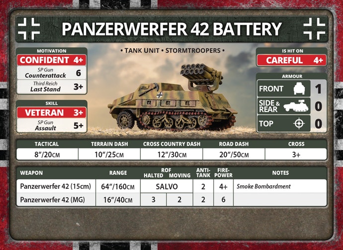 Panzerwerfer 42 Battery - GBX165