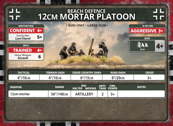 12cm Mortar Platoon (Plastic) - GE771