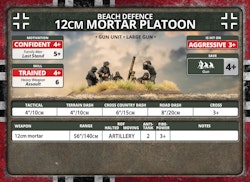 12cm Mortar Platoon (Plastic) - GE771