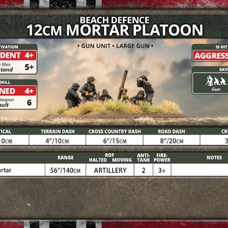 12cm Mortar Platoon (Plastic) - GE771