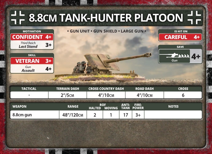 8.8cm Tank-hunter Platoon (Plastic) - GBX175