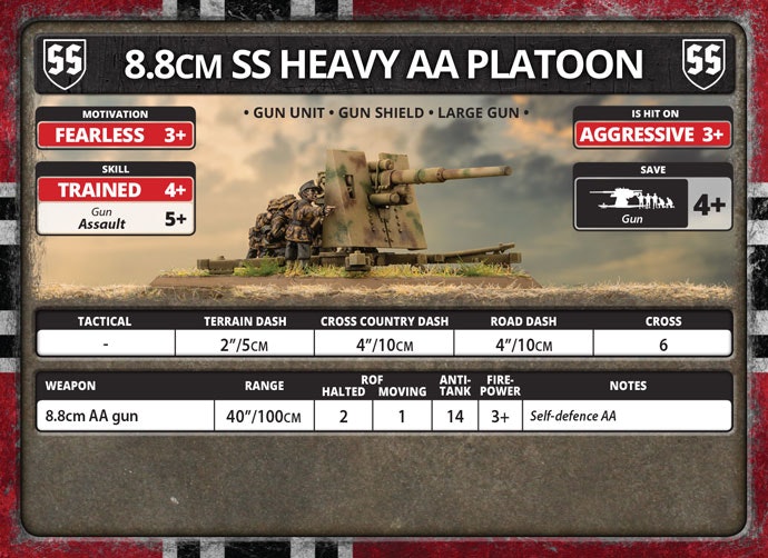 8.8cm Heavy AA Platoon (Plastic) - GBX149