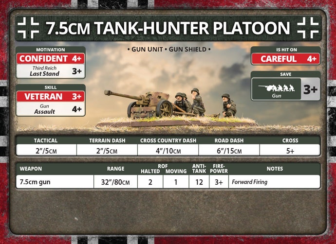 7.5cm Tank Hunter Platoon (Plastic) - GBX148