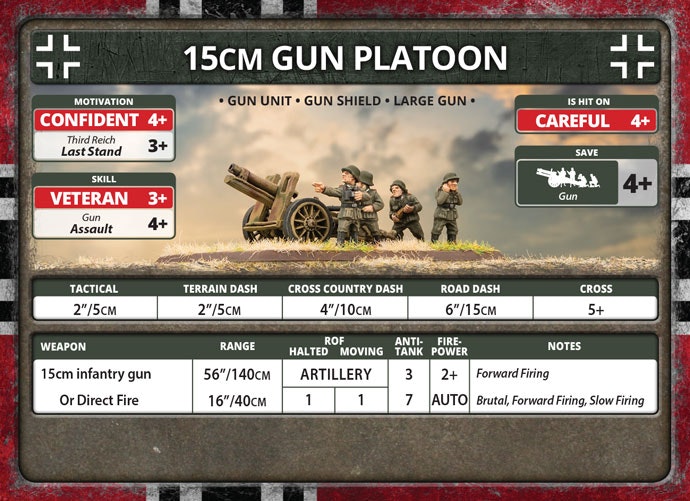 15cm Infantry Gun Platoon - GE570