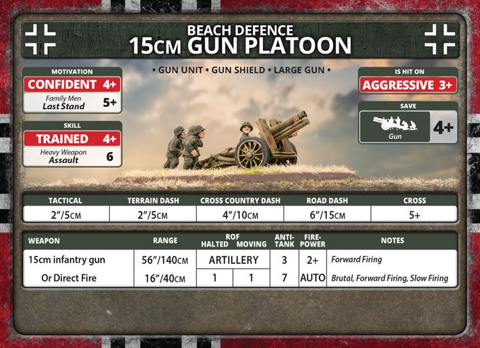 15cm Infantry Gun Platoon - GE570