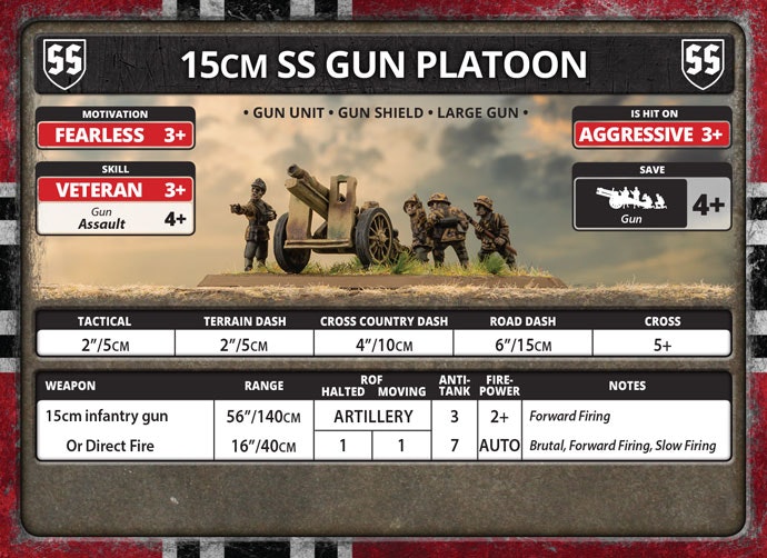 15cm Infantry Gun Platoon - GE570