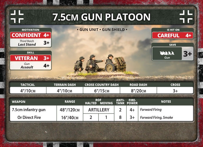 7.5cm Infantry Gun Platoon - GE579