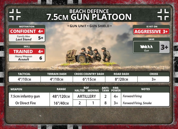 7.5cm Infantry Gun Platoon - GE579