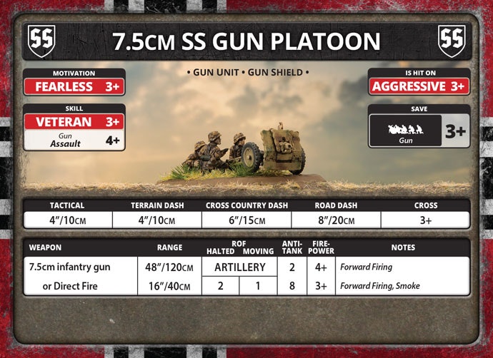 7.5cm Infantry Gun Platoon - GE579