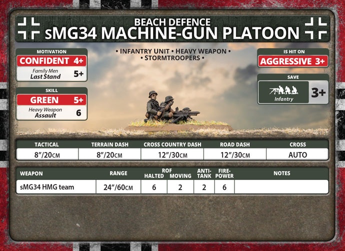 sMG34 Machine-gun Platoon (Plastic) - GE784