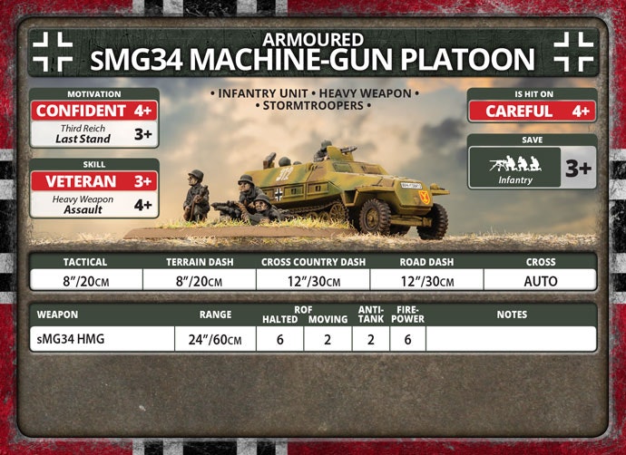 sMG34 Machine-gun Platoon (Plastic) - GE784