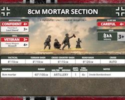 8cm Mortar Platoon (x6 Plastic) - GE785