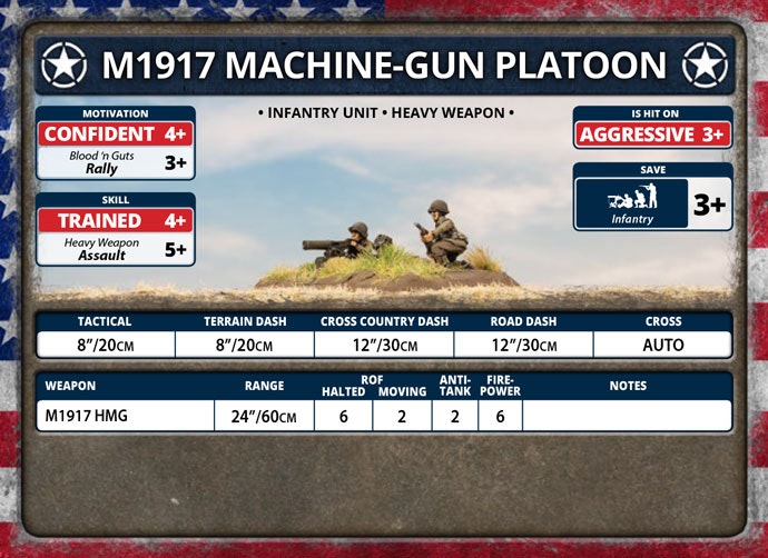 M1917 Machine-gun Platoon (Plastic) - US805