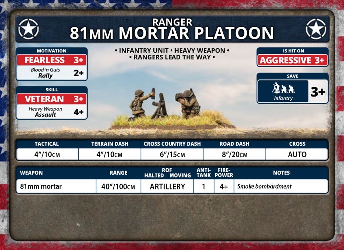 81mm Mortar Platoon (Plastic) - US804