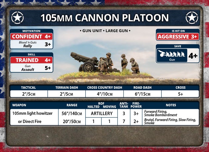 105mm Cannon Platoon (Plastic) - UBX82