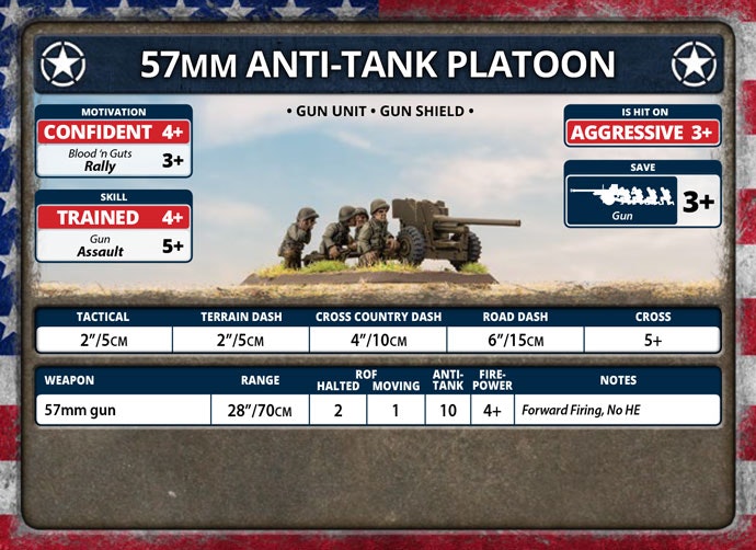 57mm Anti-tank Platoon (Plastic) - UBX81