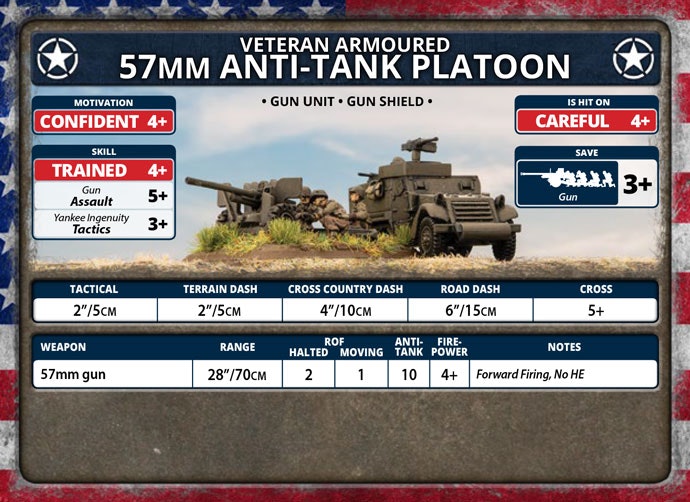 57mm Anti-tank Platoon (Plastic) - UBX81