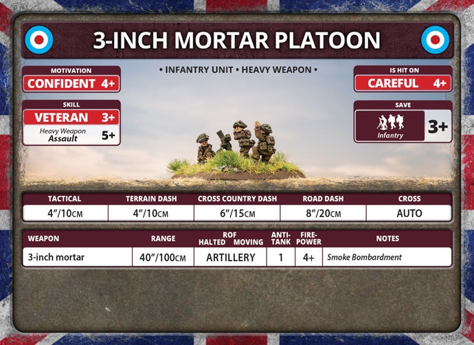 3-inch Mortar Platoon (Plastic) - BR729