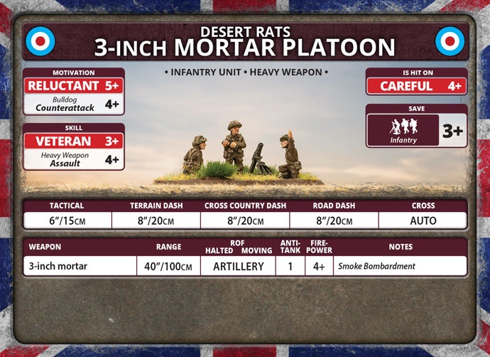 3-inch Mortar Platoon (Plastic) - BR729