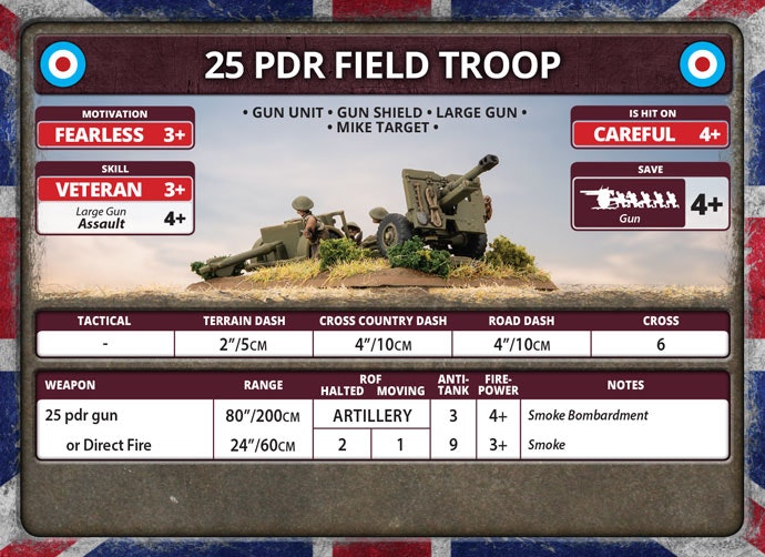 25 pdr Field Troop (Plastic) - BBX63