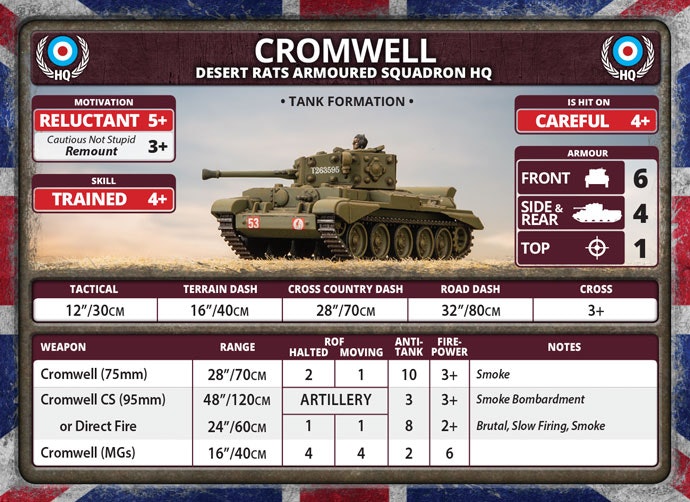 Cromwell Armoured Troop (Plastic) - BBX57