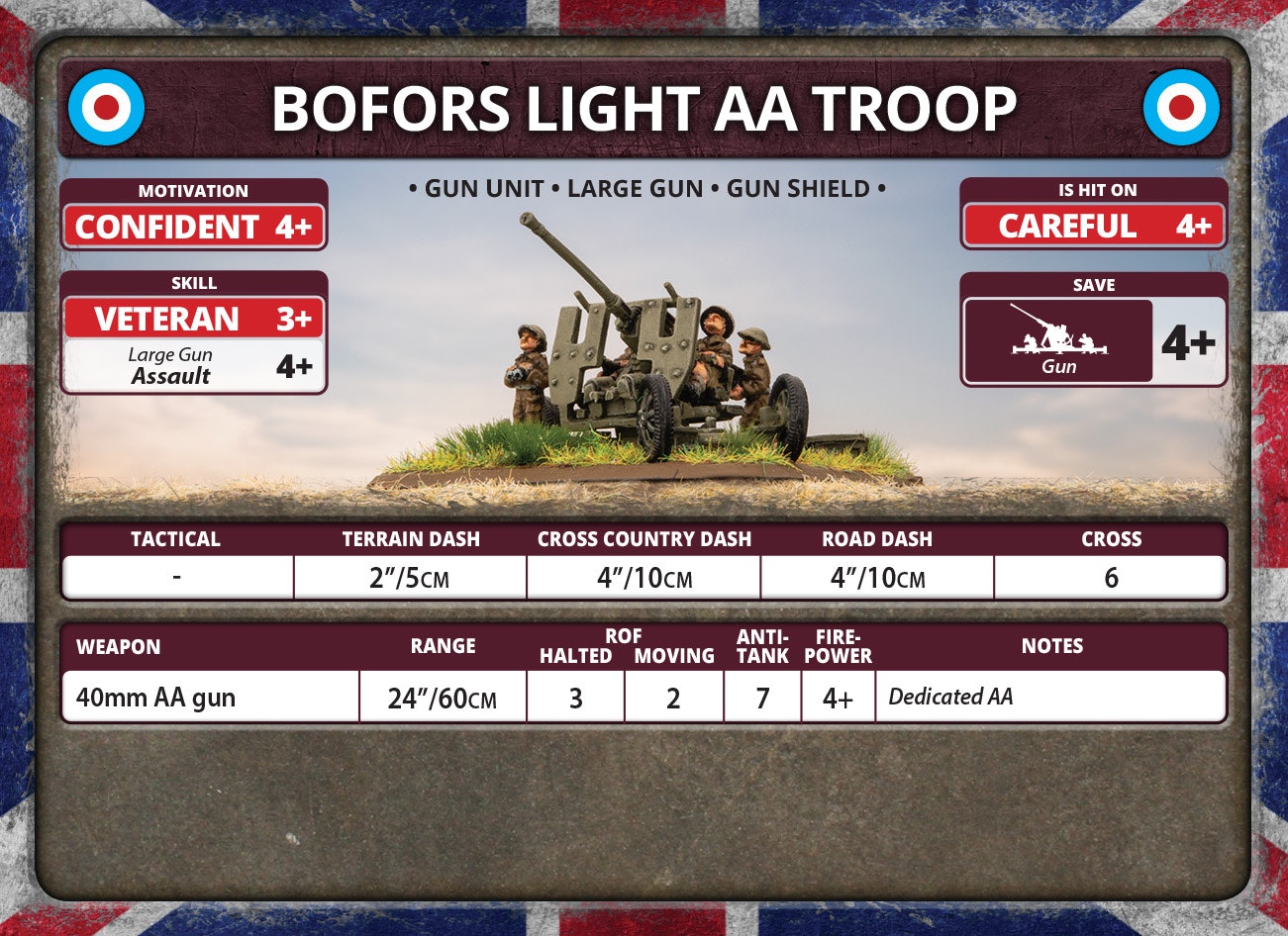 Bofors AA Troop (x3) - BBX74