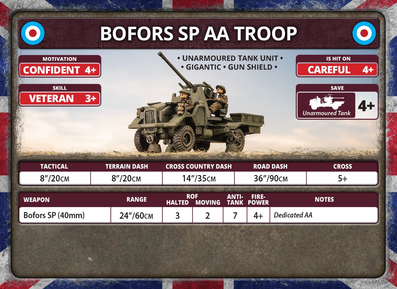 Bofors AA Troop (x3) - BBX74