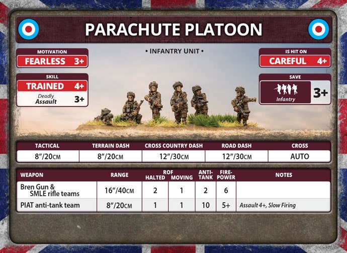 Parachute Company (96 figs) - BBX49