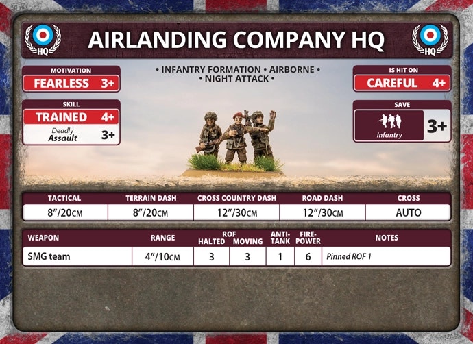 Parachute Company (96 figs) - BBX49