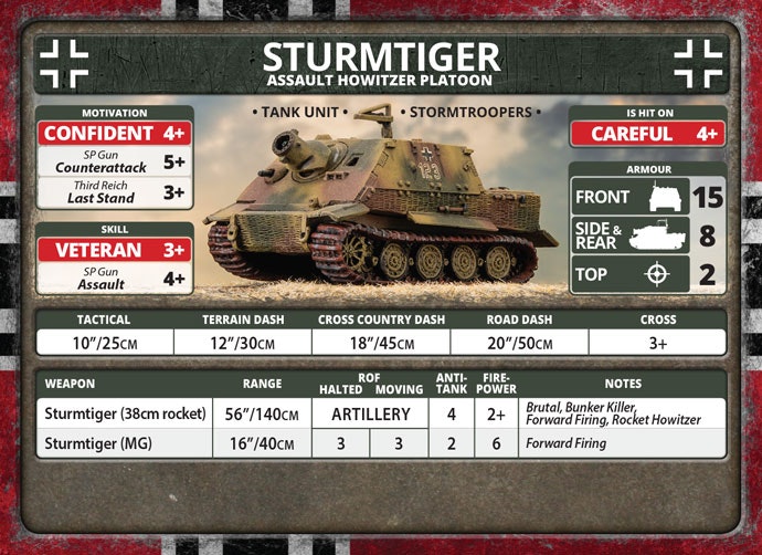 Sturmtiger Assault Howitzer Platoon - GBX184